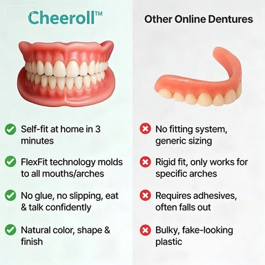 🔥🔥70% OFF🏆 Cheeroll™ Natural Smile Upgrade🦷