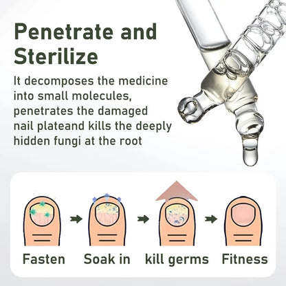 Suero Revitalizante de Uñas Umex® 7 Días